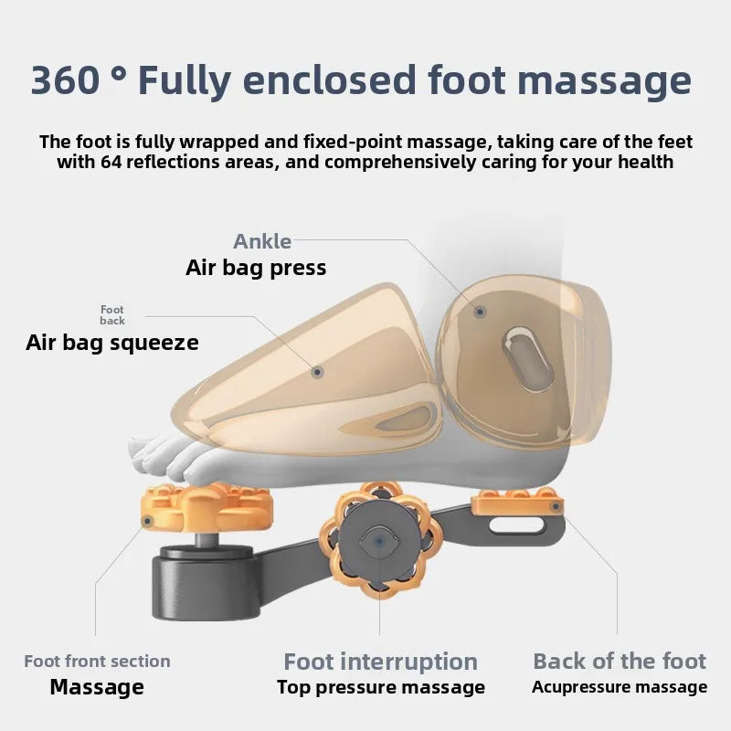 robot masseur pour pieds